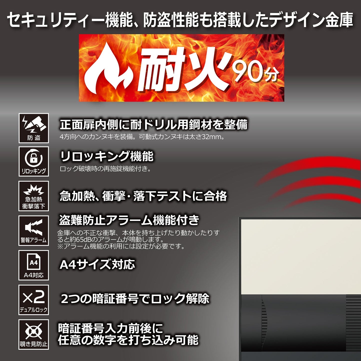 【アウトレット】プレミアムセーフシリーズDPS7000GG(管理番号951)