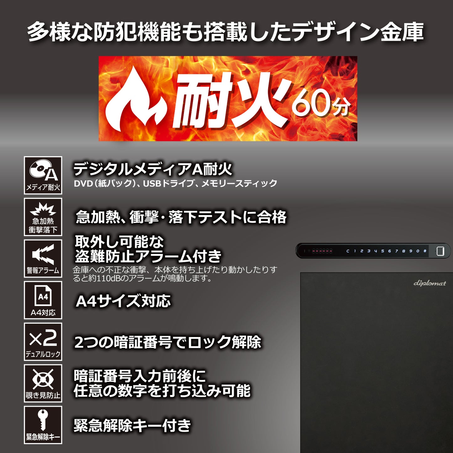 SoHoシリーズ(SH500IV)
