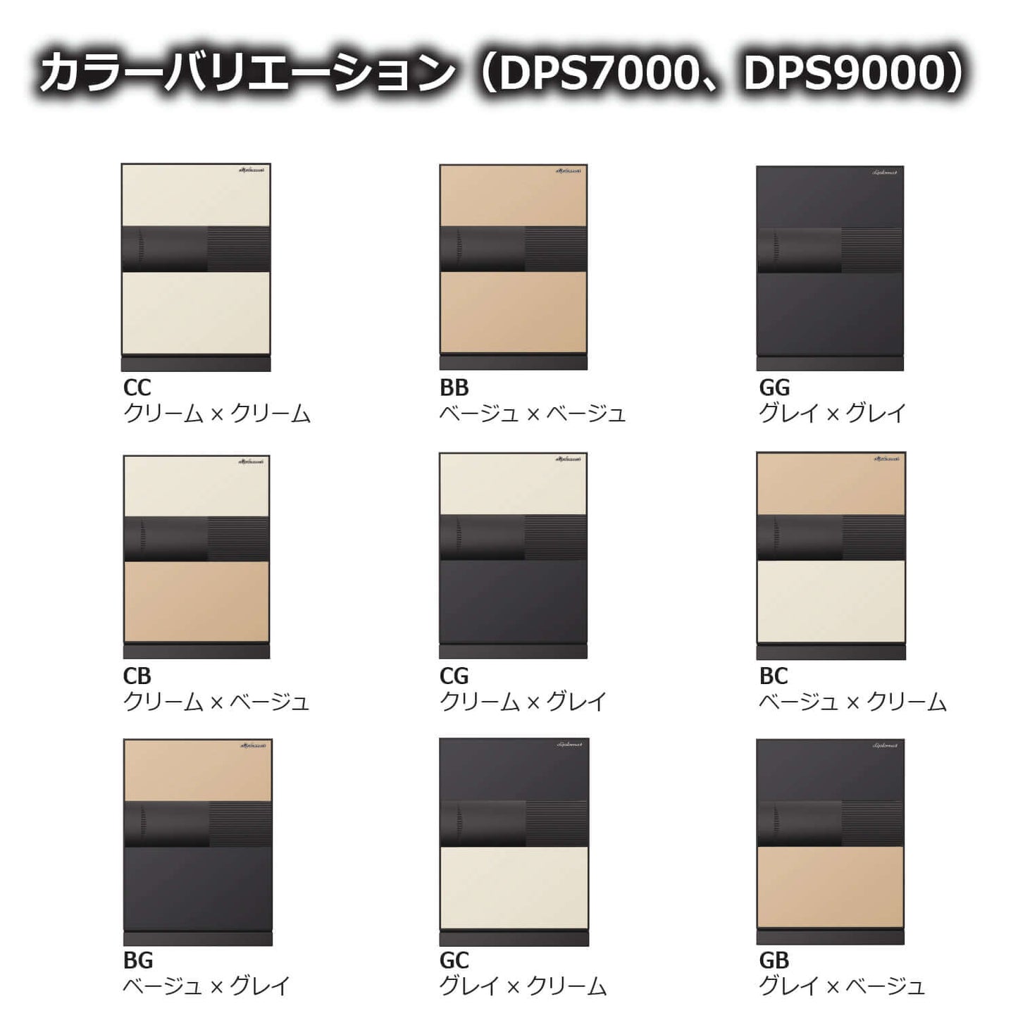NEXT PLUS 64ℓ (DPS7000)