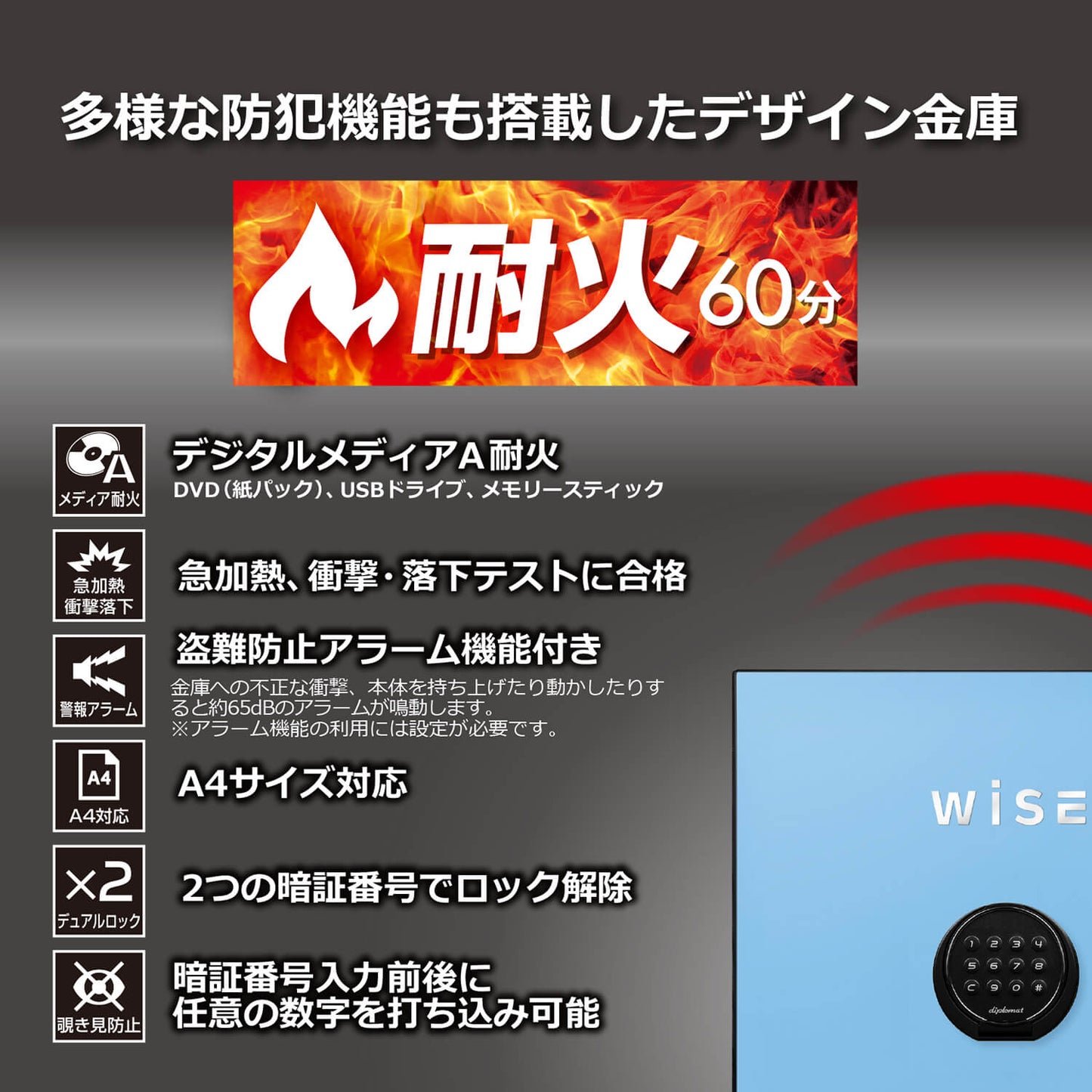 WiSE 36ℓ (WS500AL)