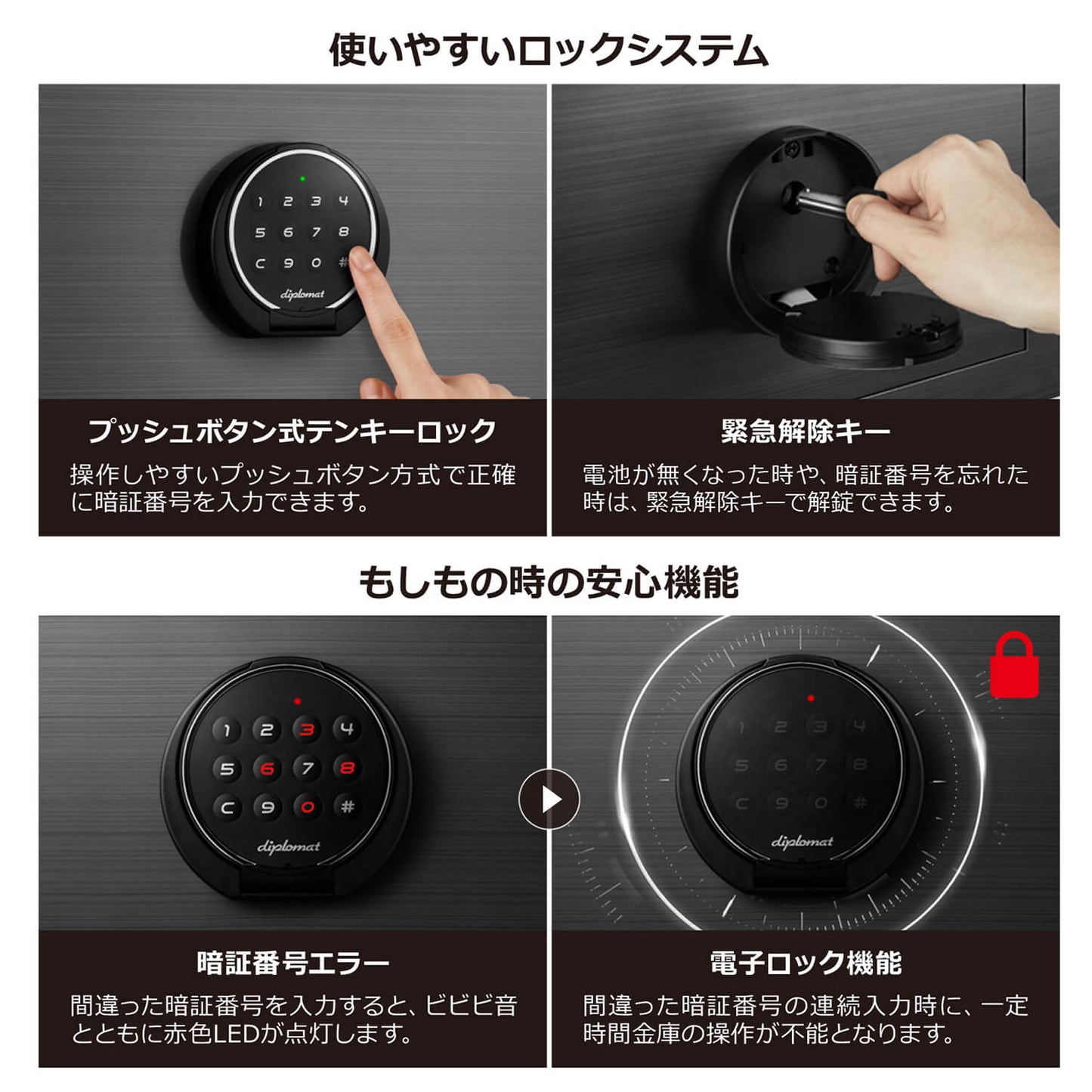 使いやすいロックシステム