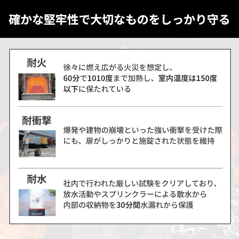 HTPシリーズ　119HTPWR