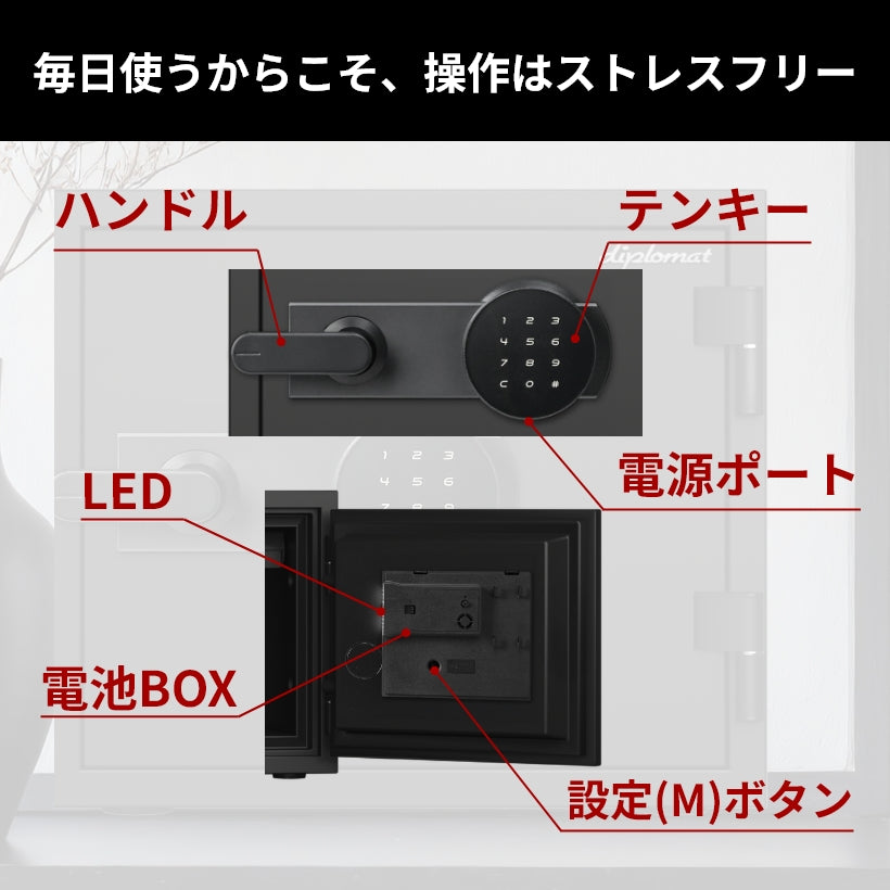 HTPシリーズ　119HTPWR