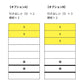 PALLADIUM GOLD 84ℓ （PLD900GLBA）