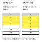 PALLADIUM GOLD 84ℓ （PLD900GLBA）