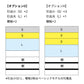 PALLADIUM GOLD 84ℓ （PLD900GLBA）