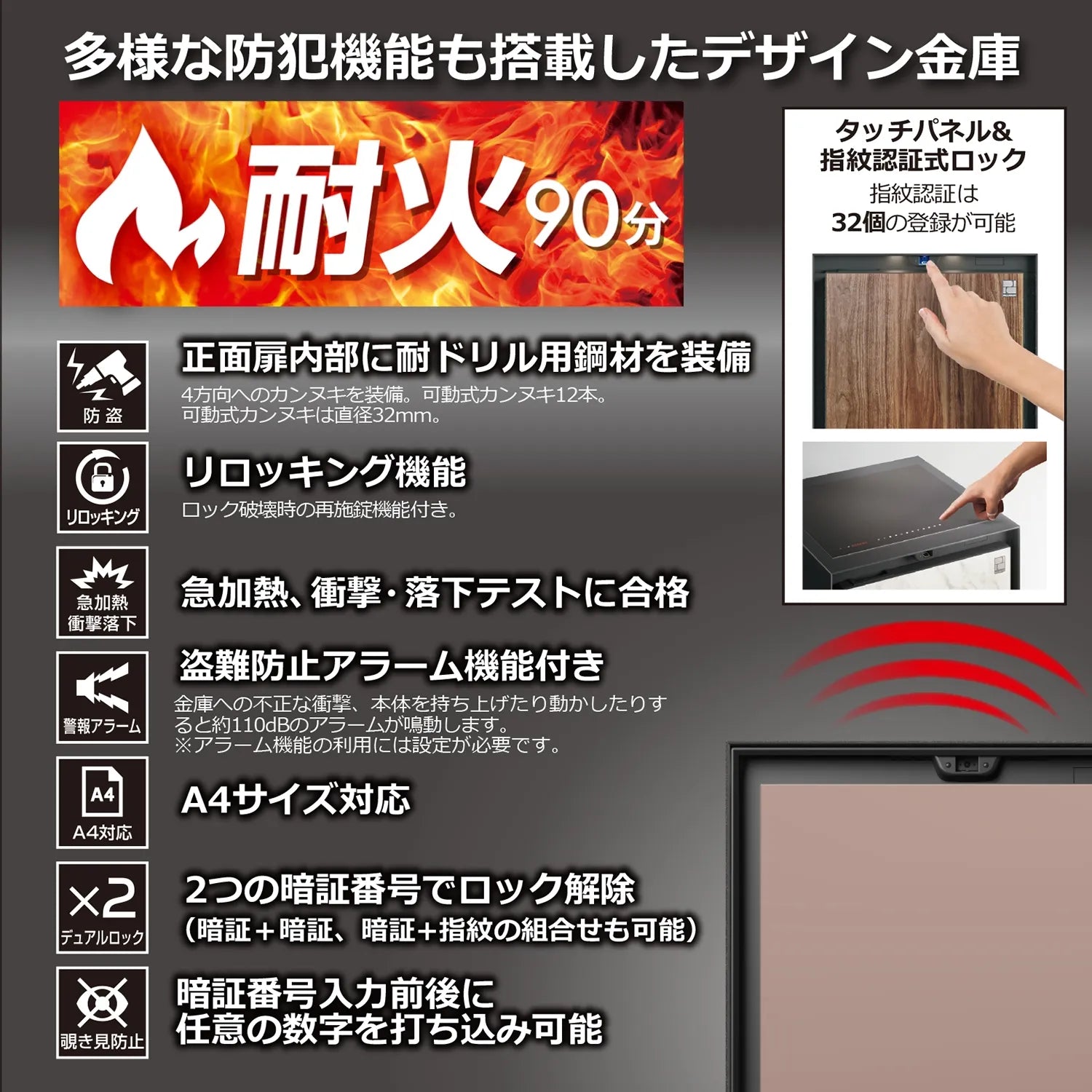 セキュリティー機能と防盗機能を搭載した耐火90分のデザイン金庫。耐ドリル用鋼材整備、リロッキング機能、急加熱・衝撃・落下テスト合格、警報アラーム機能、A４サイズ対応、2つの暗証番号、覗き見防止機能