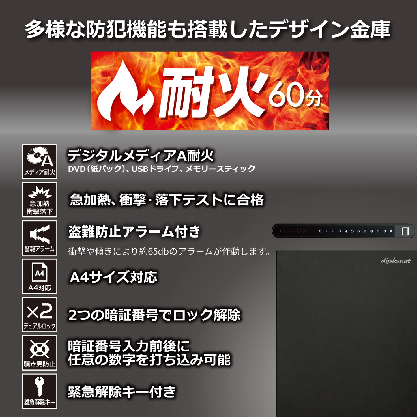 SoHoシリーズ(SH500IV)